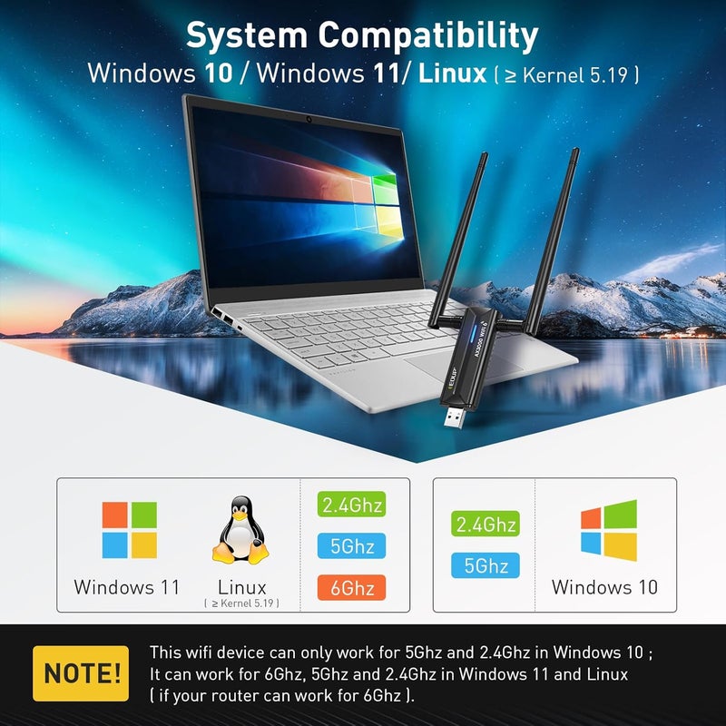 EDUP USB 3.0 WiFi 6E Adapter for PC, AXE3000, Mt7921au, 802.11ax, Tri-Band 6GHz/5GHz/2.4GHz, USB Wi-Fi Dongle Wireless Network Card, Support Windows 11/10 (Install Driver) & Linux (Plug and Play) - Image 2